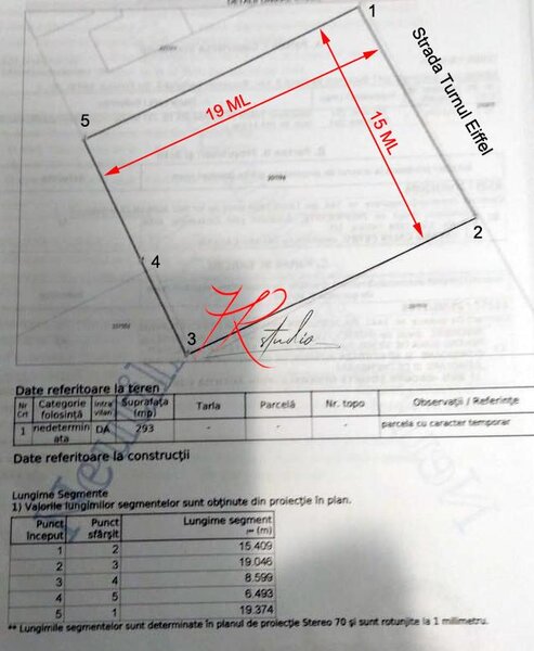 Parcul Circului oportunitate! Vanzare teren langa parcul circului